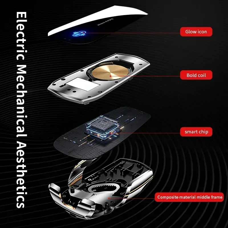 Draadloze autolader voor venti - Magnetic Charging Cable recensie en prijs